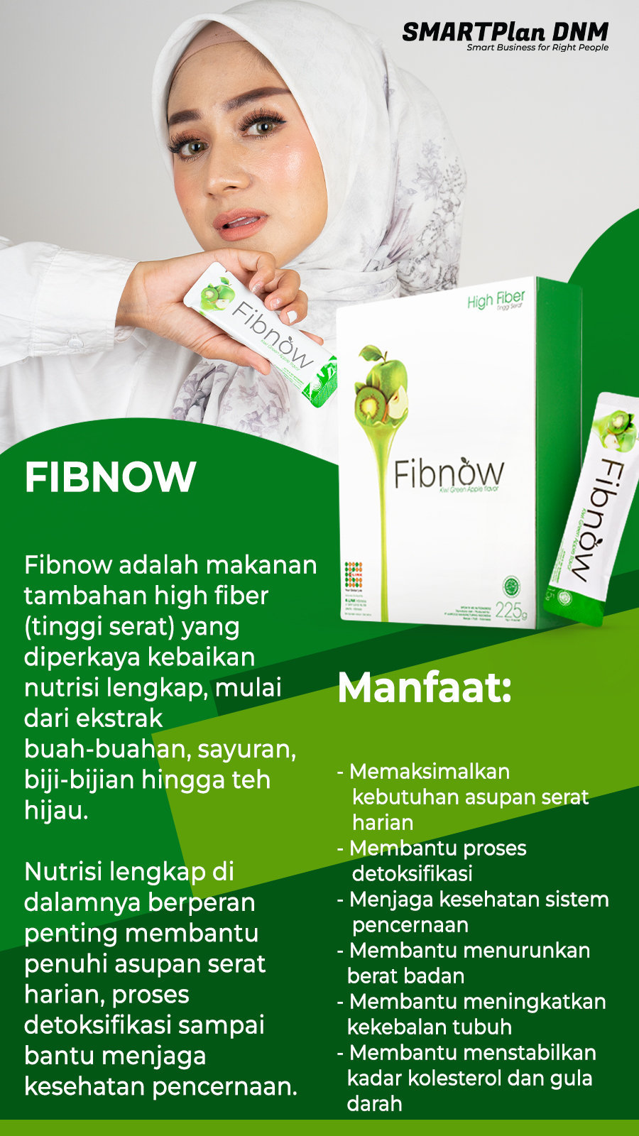 Fibnow -new